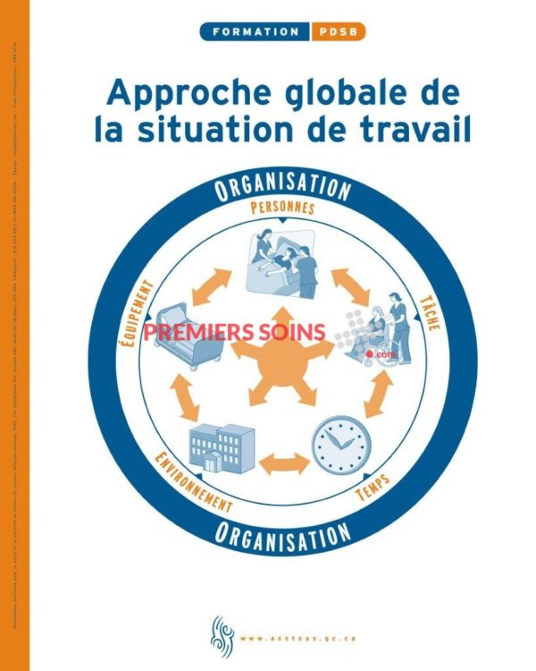 Formation PDSB de l'ASSTSAS -Renouvellement