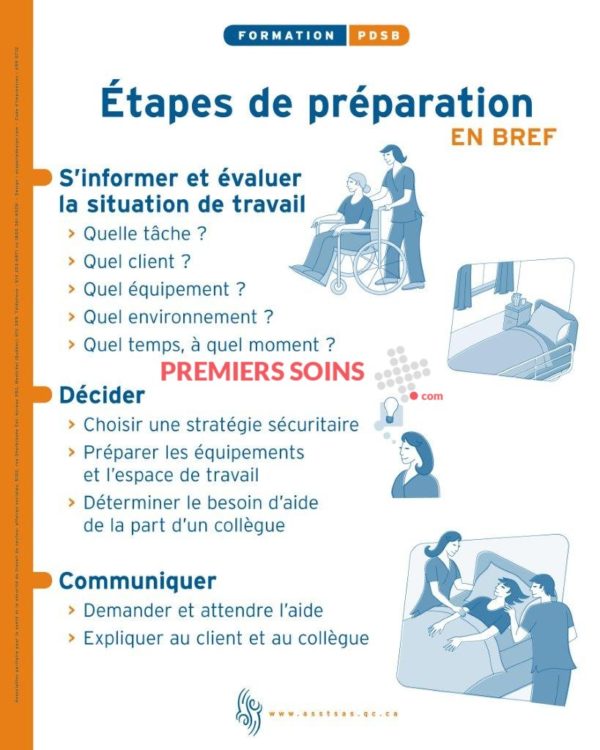 Formation PDSB de l'ASSTSAS -Renouvellement