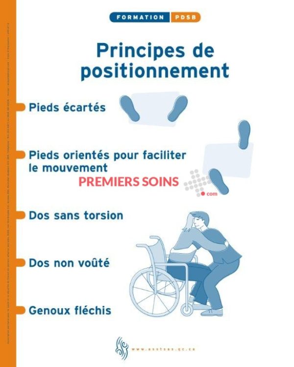 Formation PDSB de l'ASSTSAS -Renouvellement